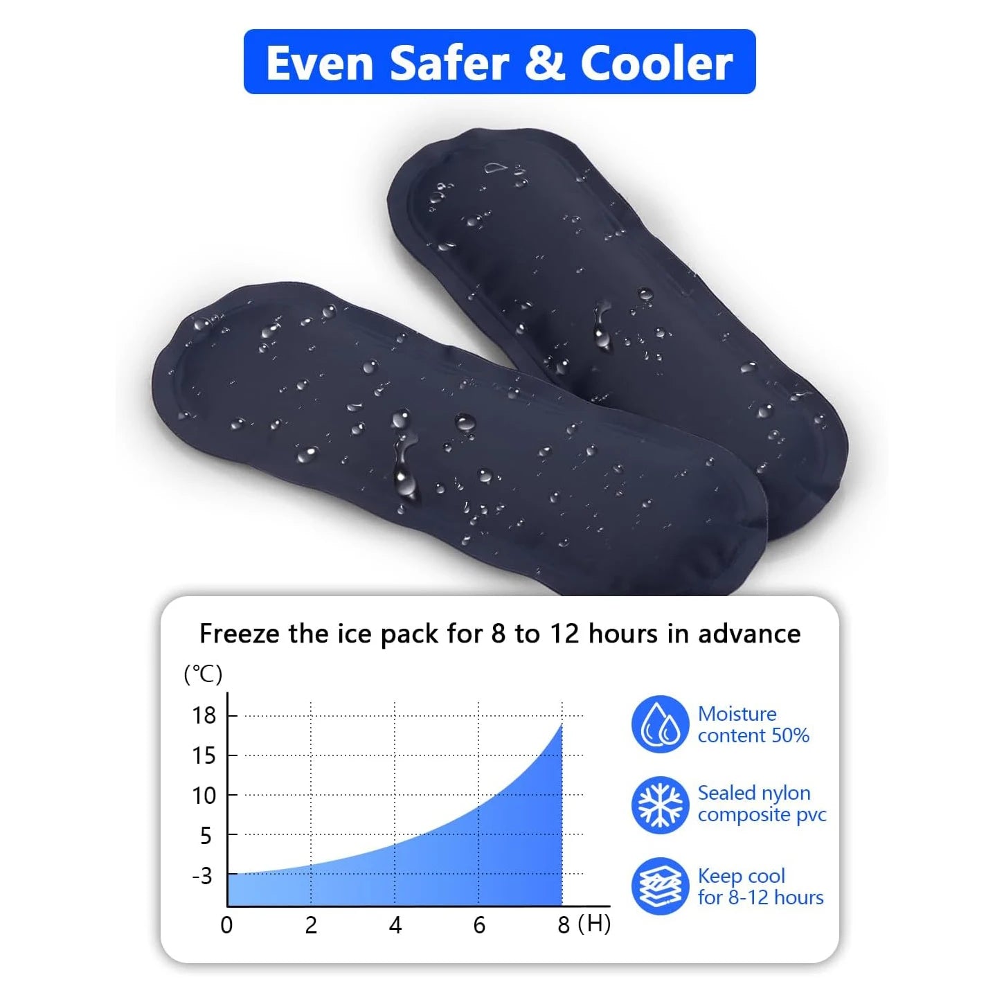 Portable Thermal Travel Case